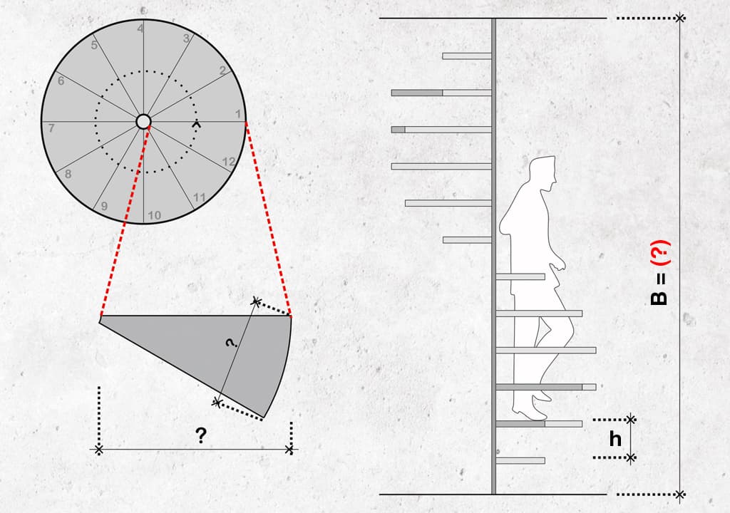 Винтовая лестница оптимальные параметры