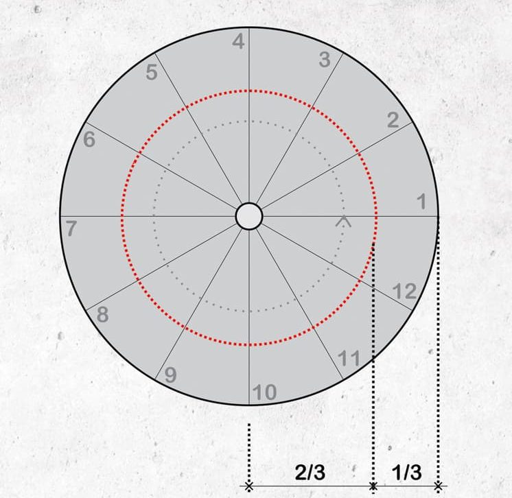 Винтовая лестница параметры и размеры